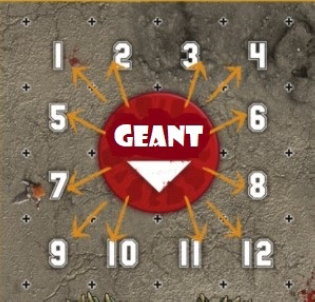 Template for giant